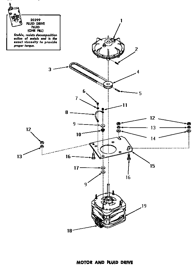 Speed Queen DA6100 motor & fluid drive diagram