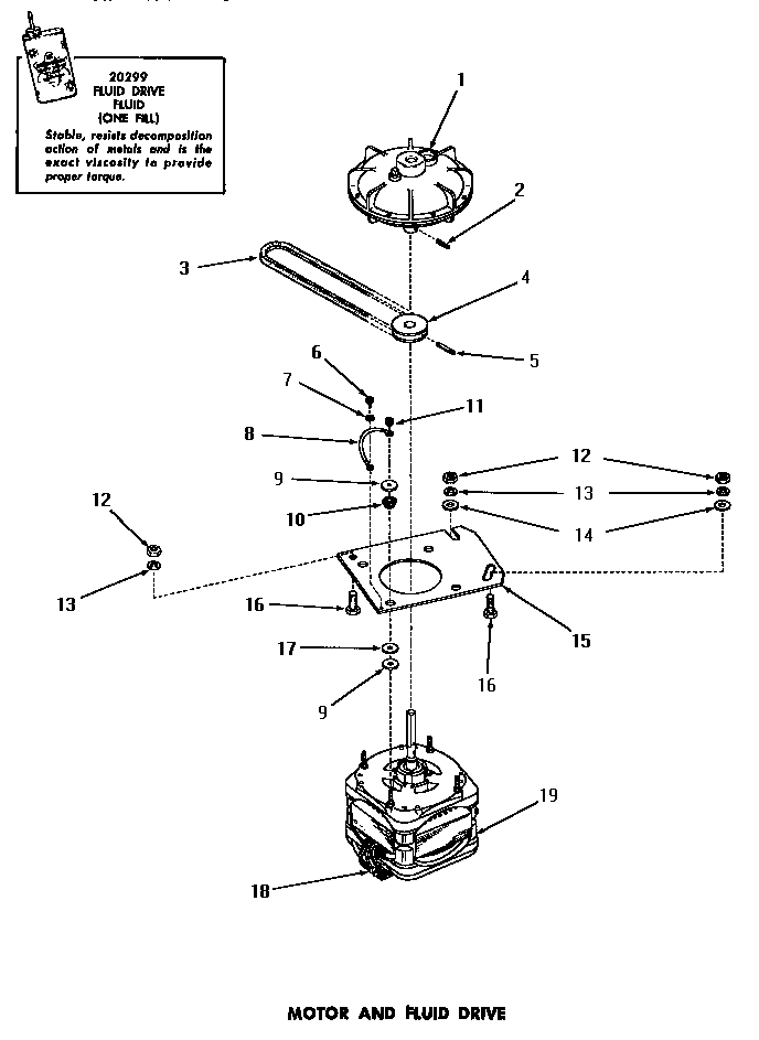 Speed Queen DA3210 motor & fluid drive diagram