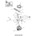 Speed Queen DA3210 motor & fluid drive diagram