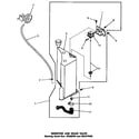 Speed Queen DA3210 reservoir & drain valve (starting nos. s556d40 & 234j7953) diagram