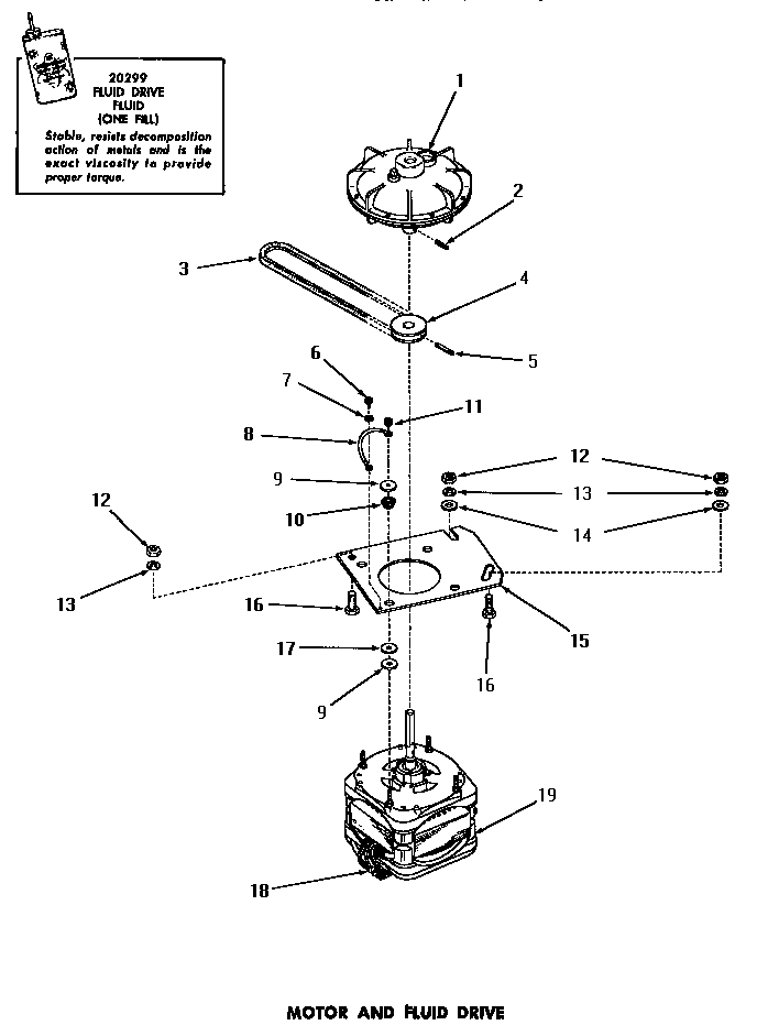Speed Queen DA3820 motor & fluid drive diagram
