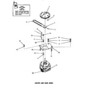 Speed Queen DA3820 motor & fluid drive diagram