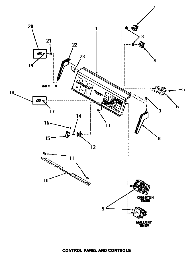 Speed Queen FA0650 control panel & controls diagram