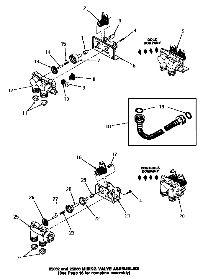 Speed Queen FA0650 25832 & 25833 mixing valve assemblies diagram