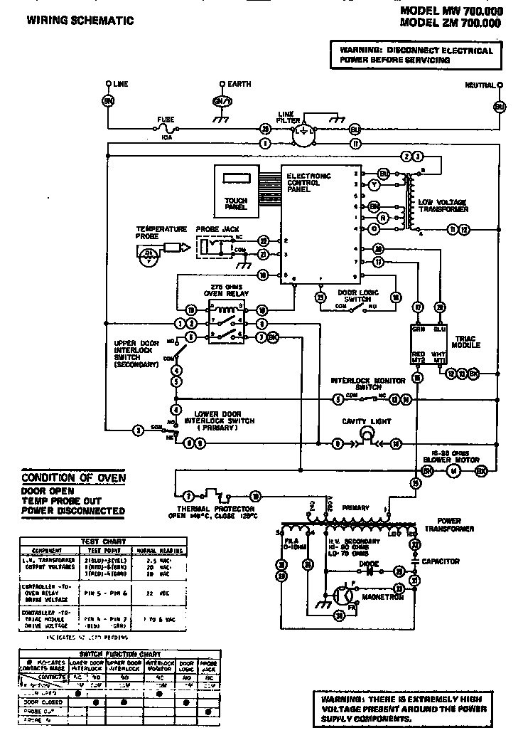 Amana ZM700.000 wiring schematic diagram