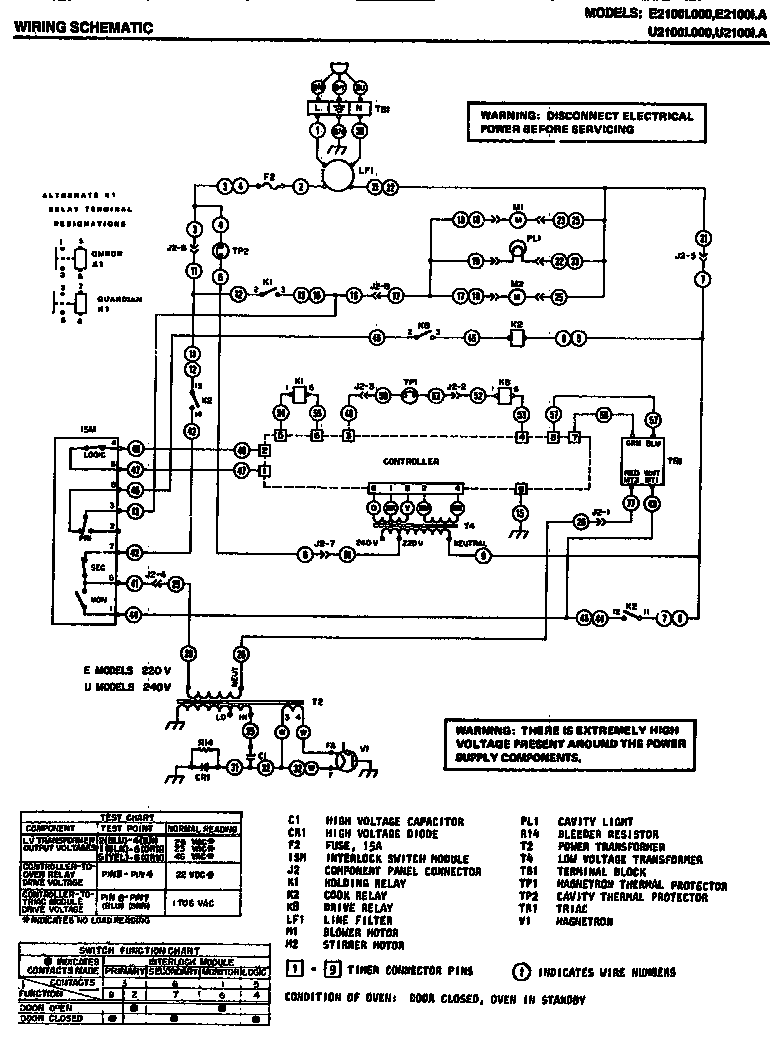 Amana E2100I.B wiring schematic diagram