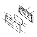 Caloric RBK26AA093M-P1143034NW oven door diagram