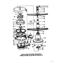 Caloric DUS-406-19 motor, pump, and spray arm details diagram