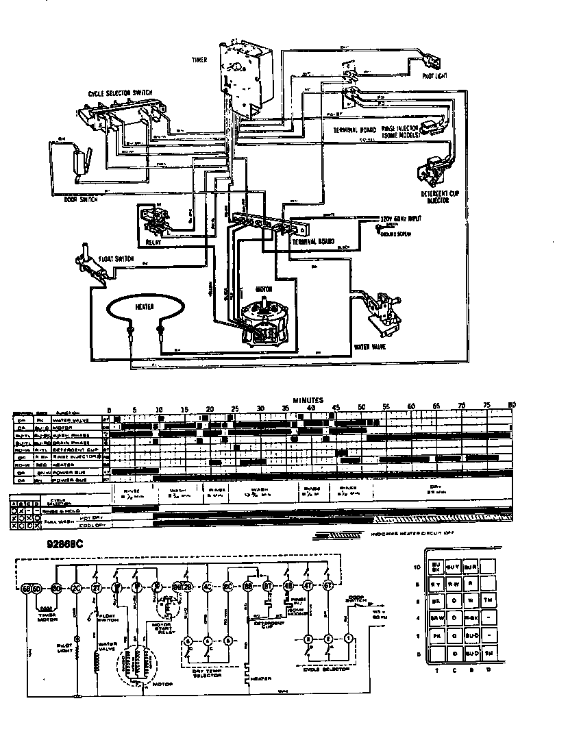 Caloric DCS-211-1A wiring diagram diagram