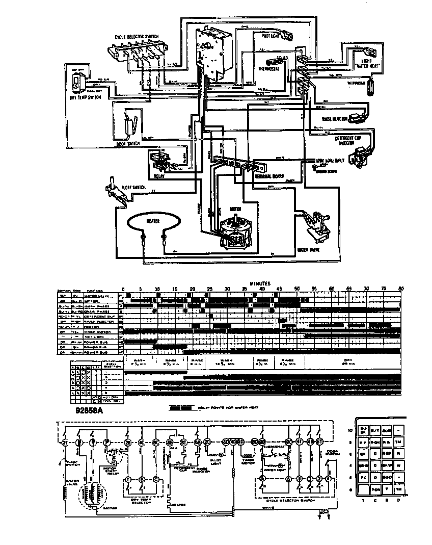 Caloric DCS-211-1A wiring diagram diagram