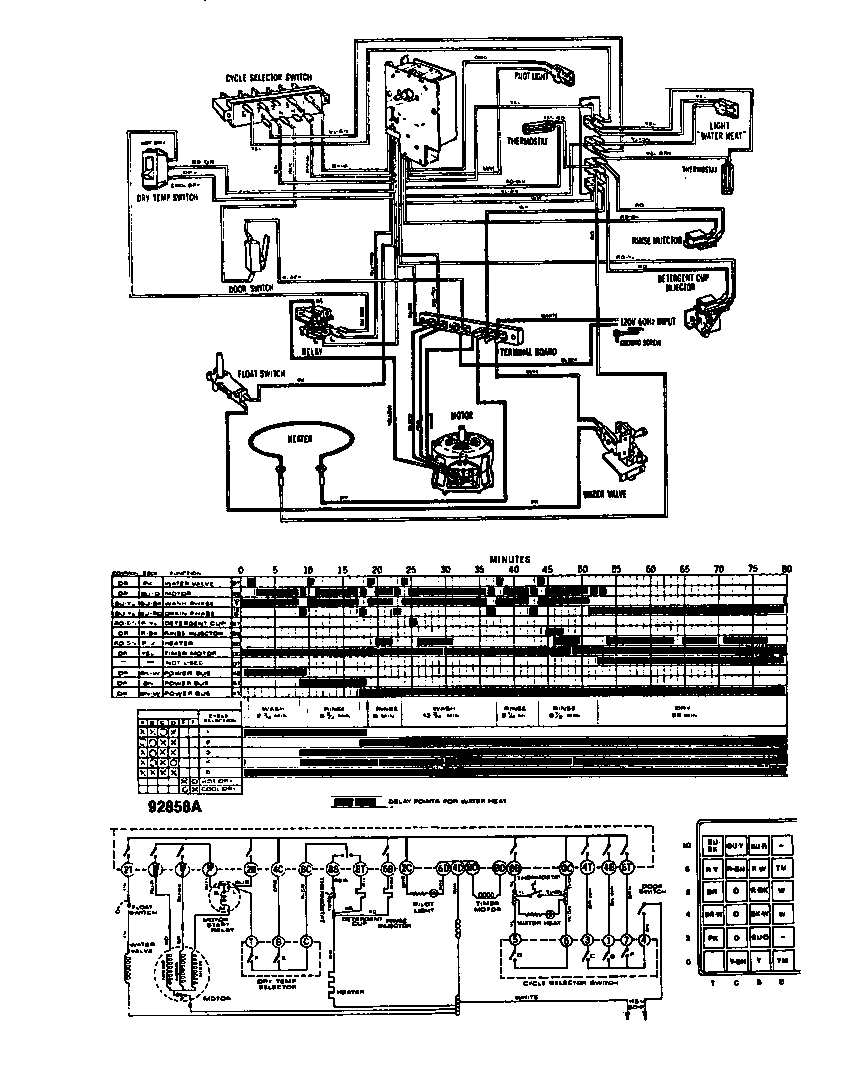 Caloric DCS-211-1A wiring diagram diagram