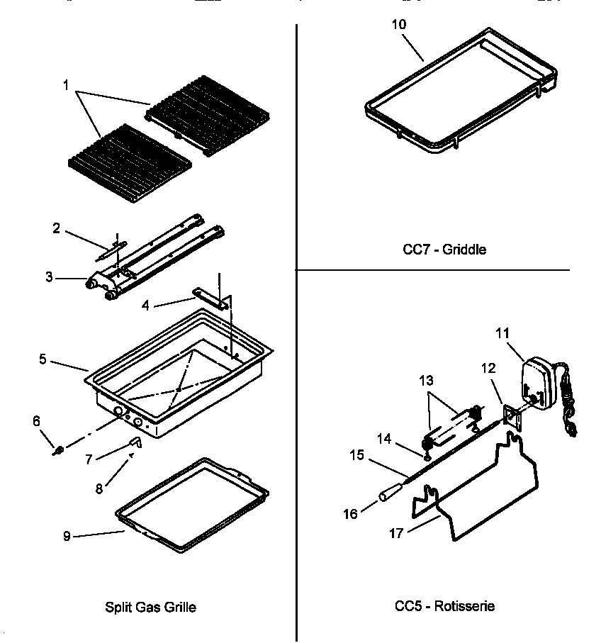 Amana AGDS901E/P1131821NE module - grille, griddle cc7, and rotisserie cc5 diagram