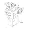 Kenmore 11024992300 top and cabinet parts diagram