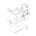 Kenmore 11022954100 top and cabinet parts diagram