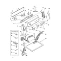 Kenmore 11064902201 top and console parts diagram