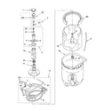 Kenmore 11024042301 agitator, basket and tub parts diagram