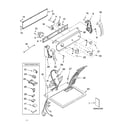 Kenmore 11072802102 top and console parts diagram