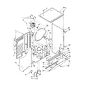 Kenmore 11088752796 dryer cabinet and motor parts diagram