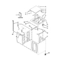 Kenmore 11020022014 top and cabinet parts diagram