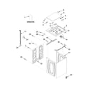 Kenmore 11022342511 top and cabinet parts diagram