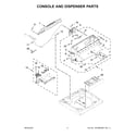Kenmore 11028133411 console and dispenser parts diagram