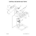 Kenmore 11022532511 controls and water inlet parts diagram