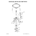 Kenmore 11022532511 gearcase, motor and pump parts diagram