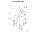 Kenmore 11022342512 top and cabinet parts diagram