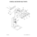 Kenmore 11022342512 console and water inlet parts diagram