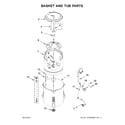 Kenmore 11022342512 basket and tub parts diagram