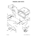 Kenmore 59679243018 freezer liner parts diagram