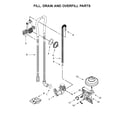 Kenmore 66513203N412 fill, drain and overfill parts diagram