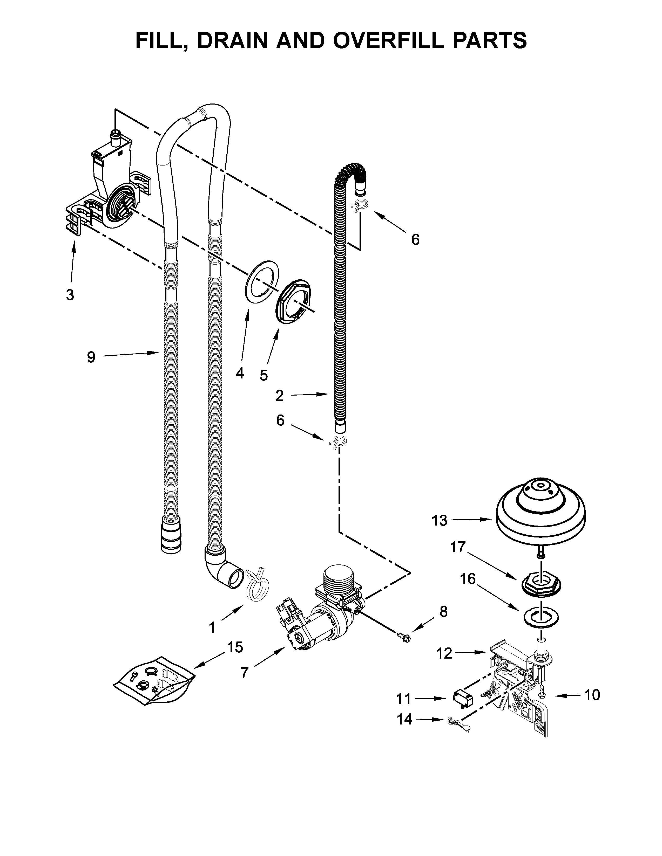 Kenmore 66513223N414 fill, drain and overfill parts diagram
