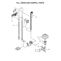 Kenmore 2213223N414 fill, drain and overfill parts diagram