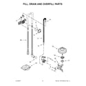 Kenmore 66514545N711 fill, drain and overfill parts diagram
