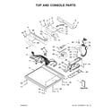 Kenmore 11091932510 top and console parts diagram