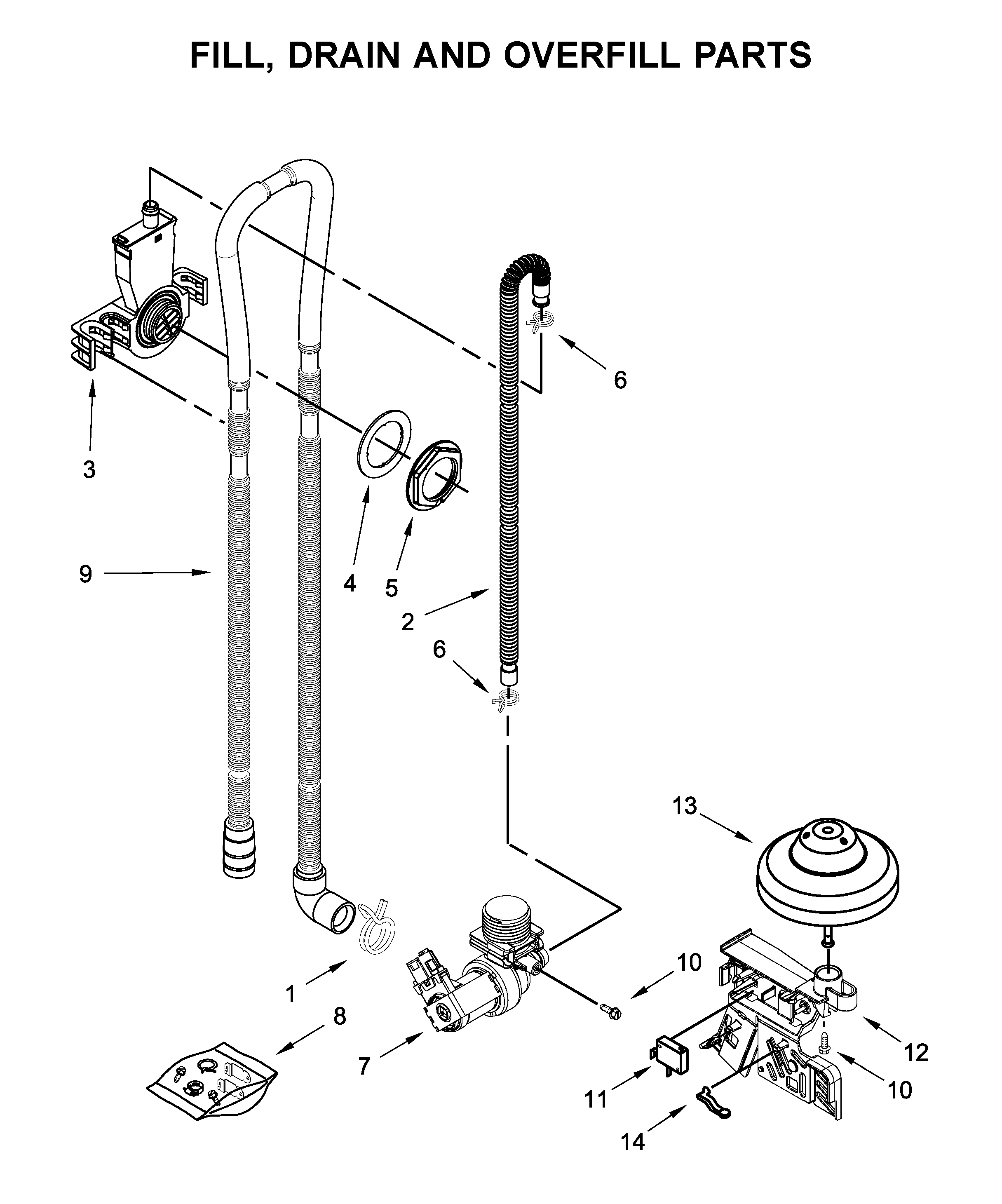 Kenmore 66514502N020 fill, drain and overfill parts diagram