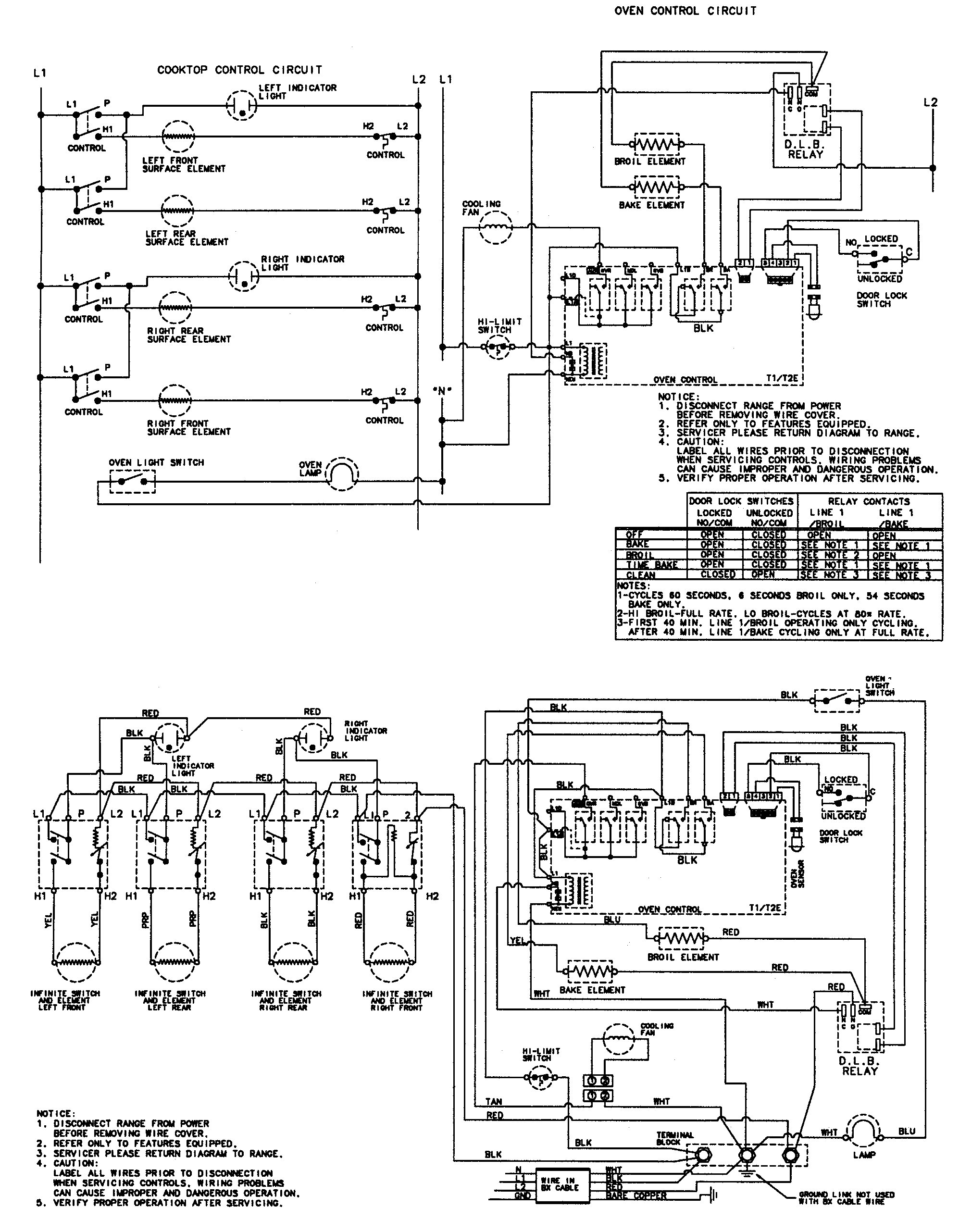 Magic Chef CES3540ACC wiring information diagram
