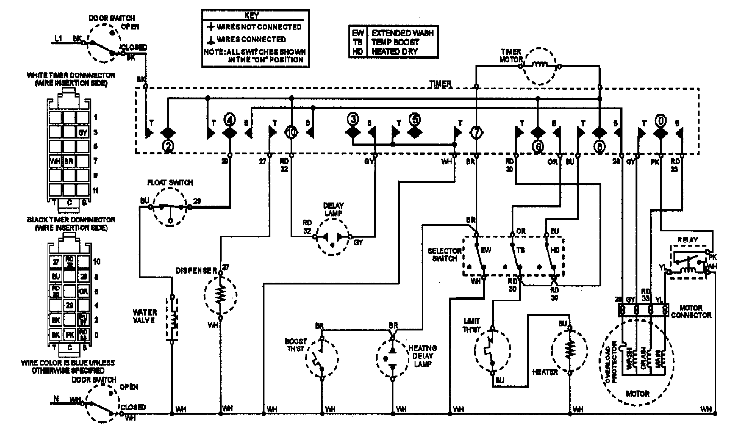 Magic Chef CDB6100AWN wiring information diagram