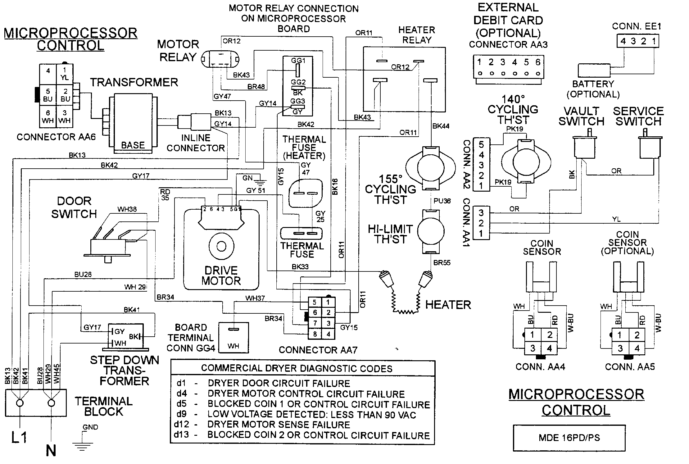 Maytag MDE16PDAGW wiring information diagram