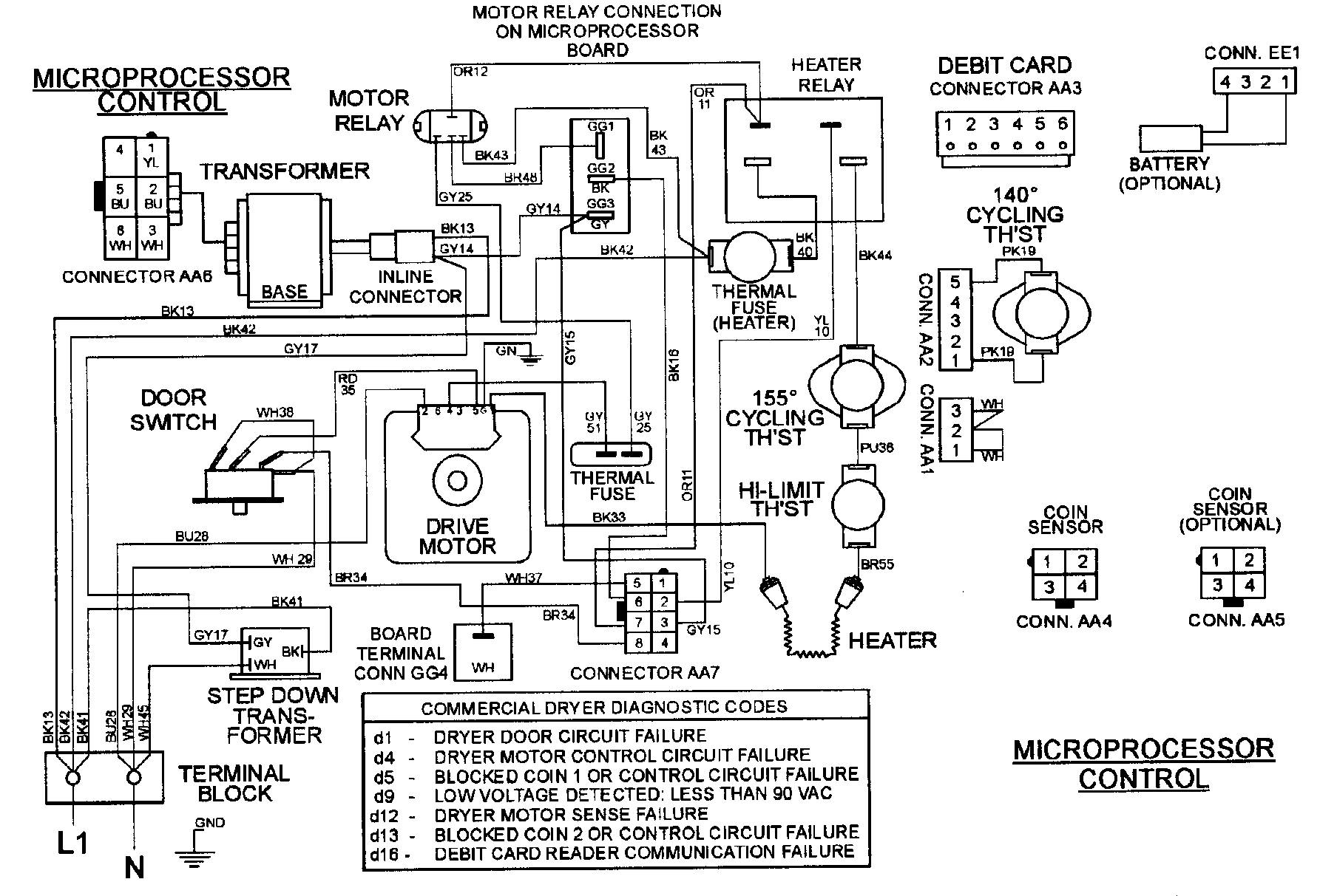 Maytag MDE16PRAGW wiring information diagram