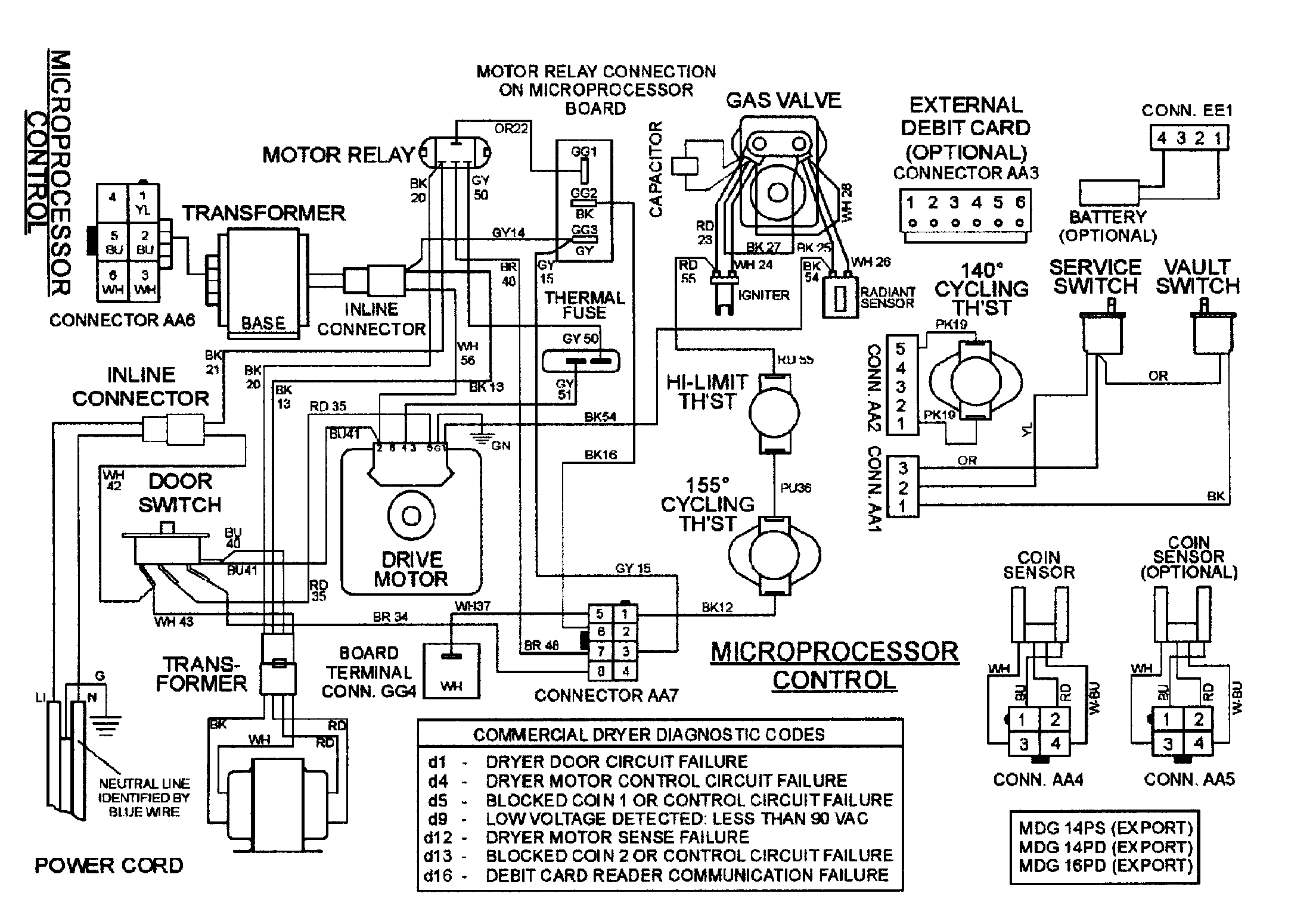 Maytag MDG14PDAGW wiring information diagram