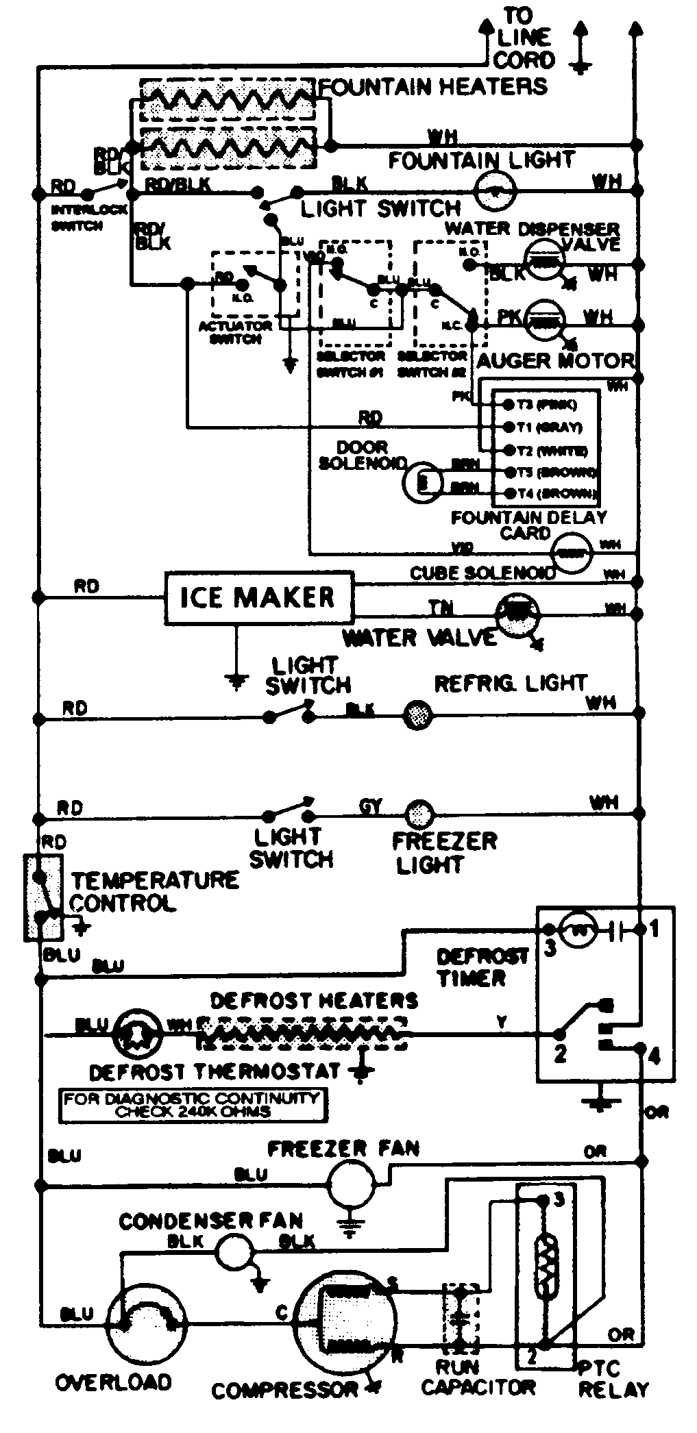 Admiral RSWA248AAE wiring information diagram