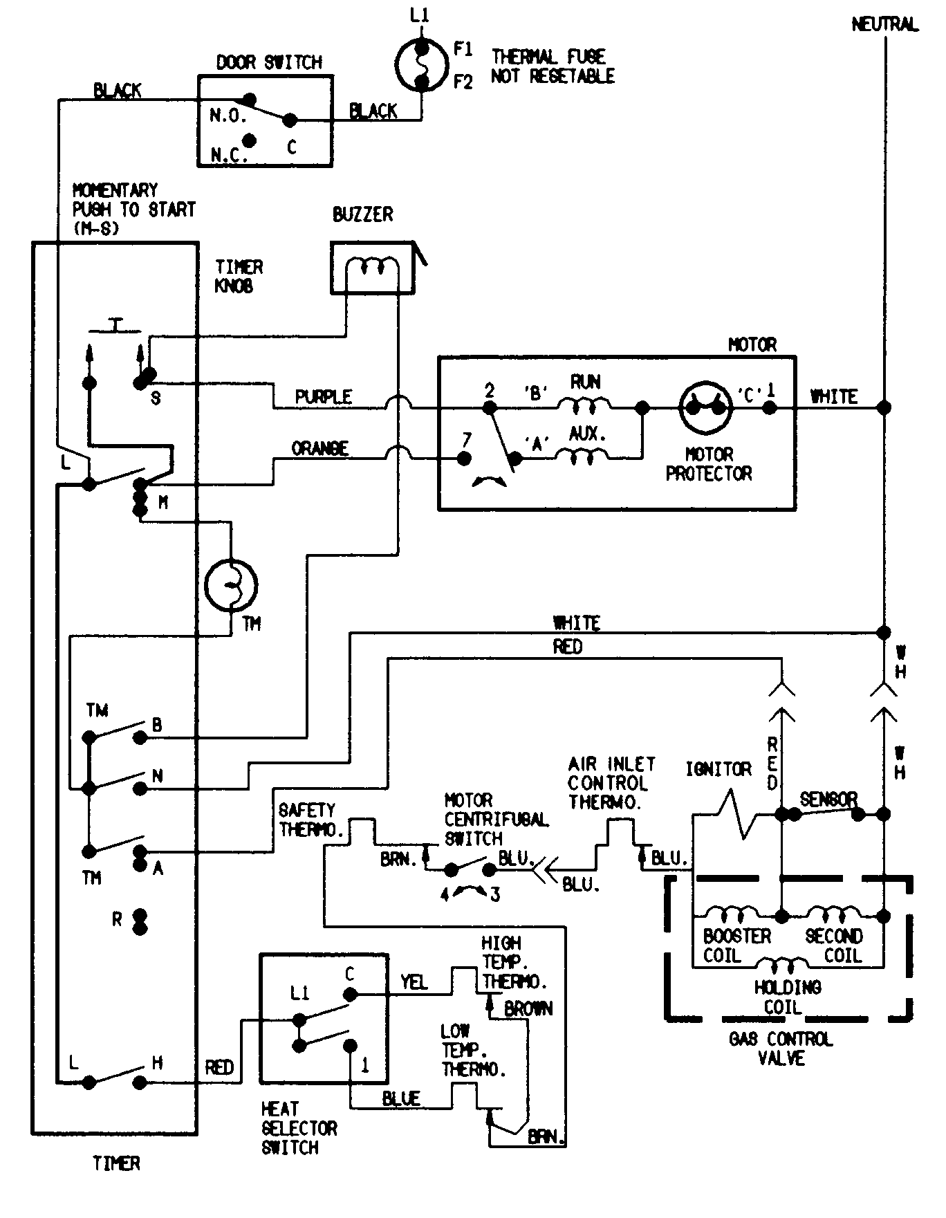 Magic Chef YG226LM wiring information diagram