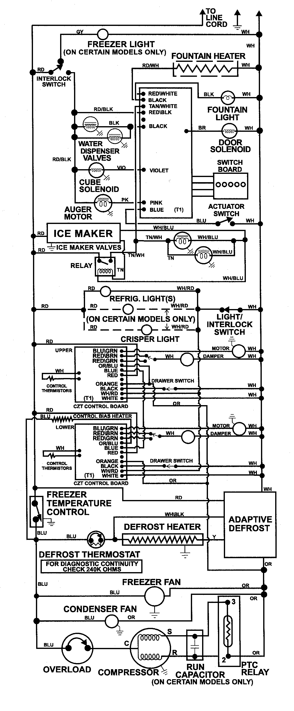 Maytag MSD2758DRB wiring information diagram