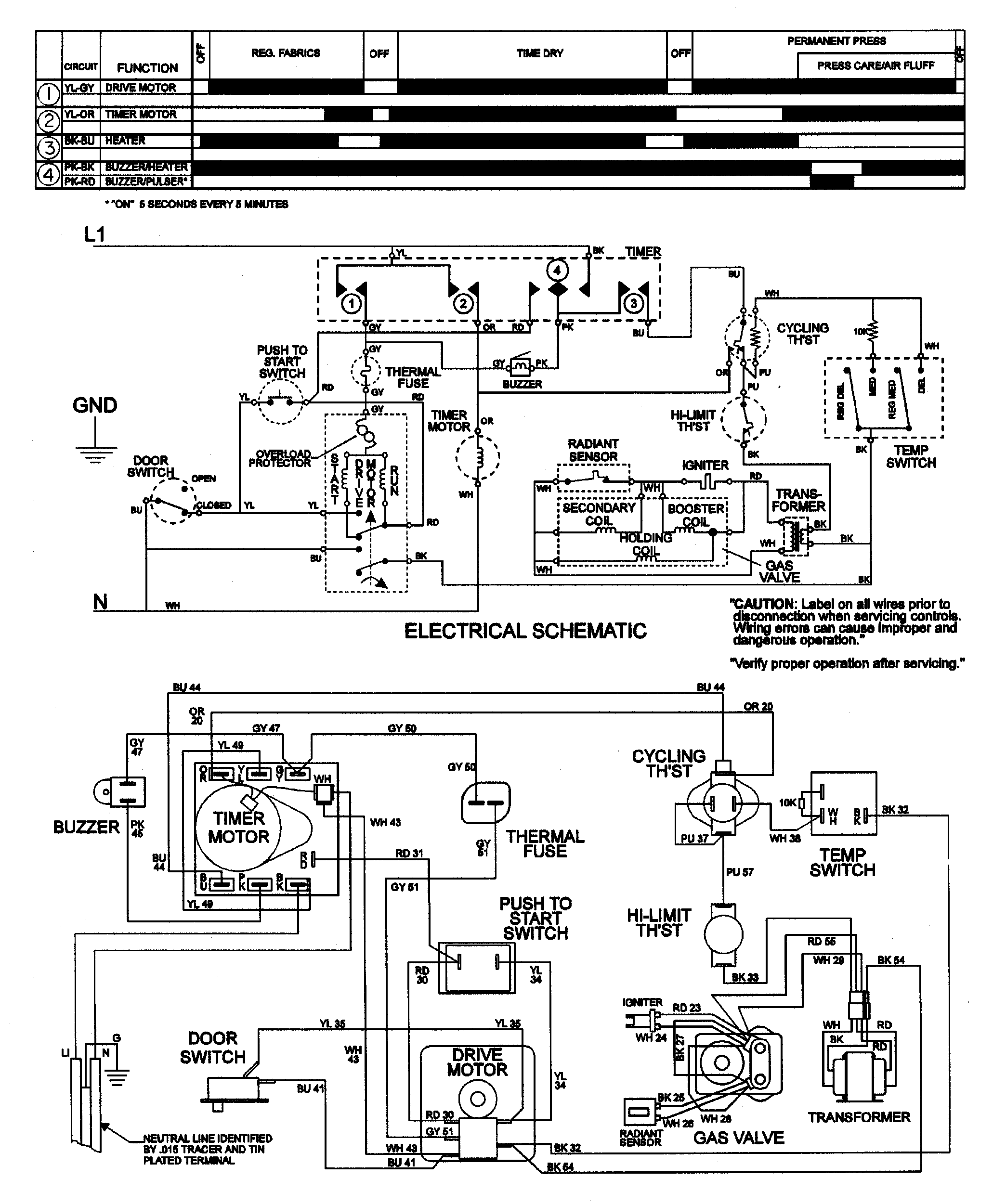 Maytag LDG8426EGE wiring information diagram