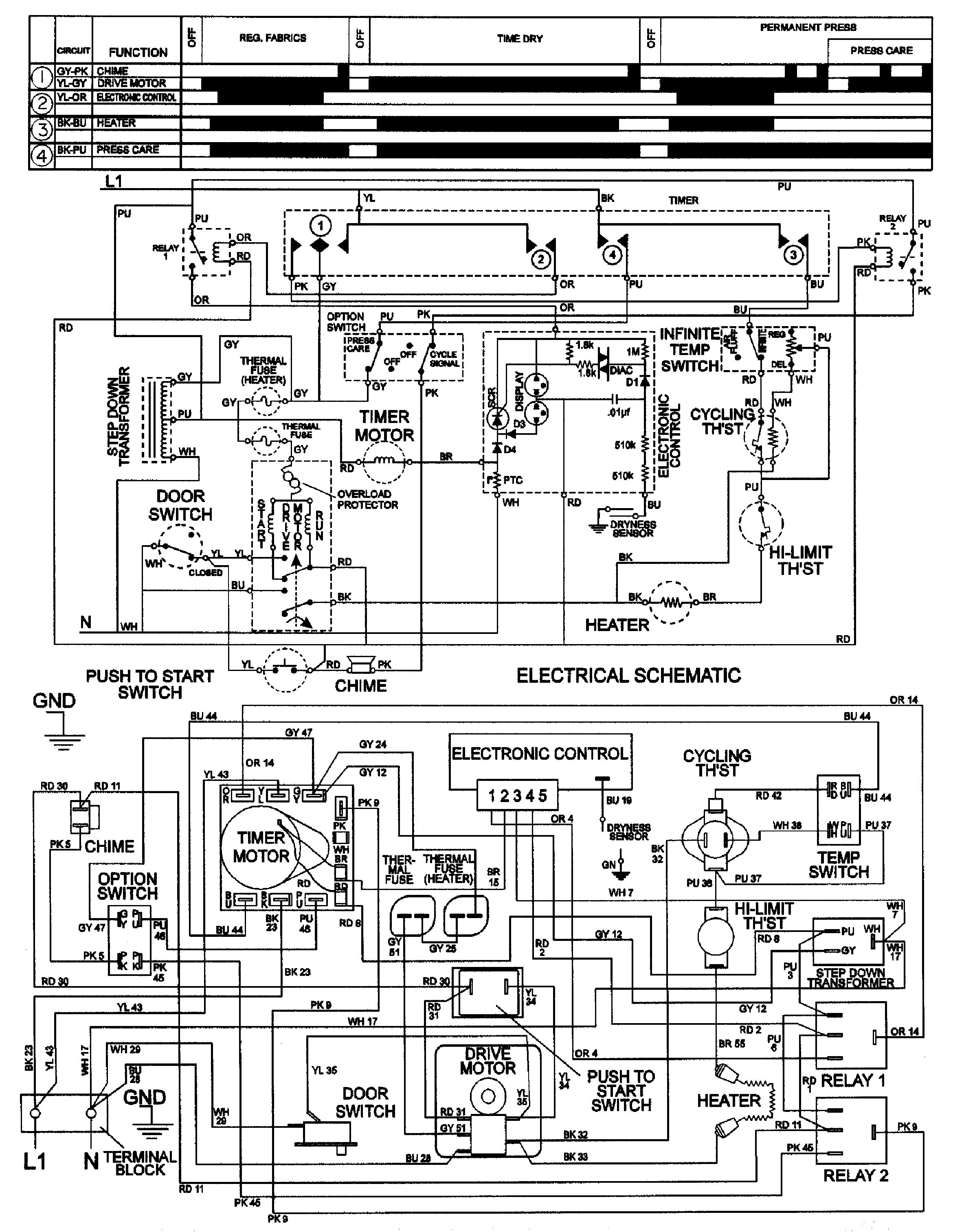 Maytag LDG8426EGE wiring information diagram