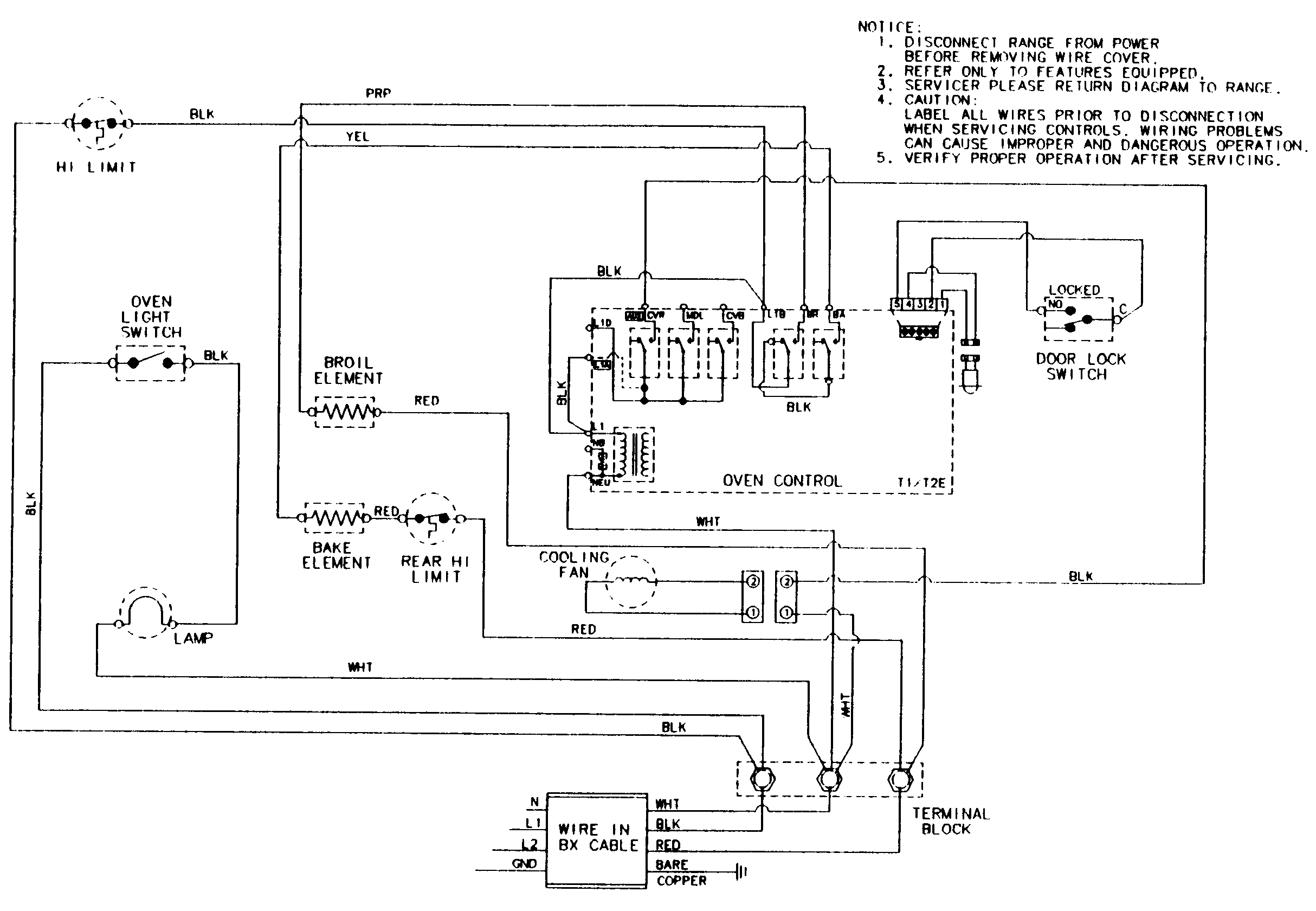 Jenn-Air W132W wiring information (series 23) diagram