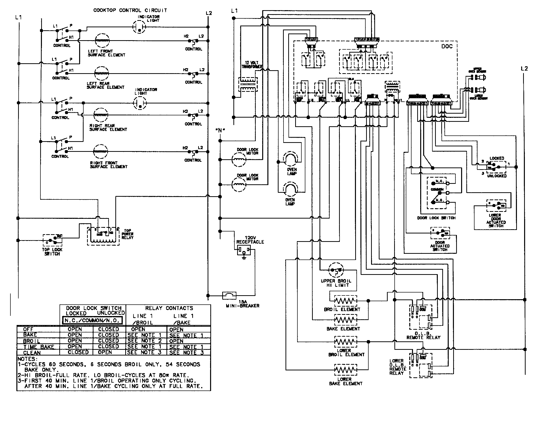 Maytag MER6550ACQ wiring information diagram