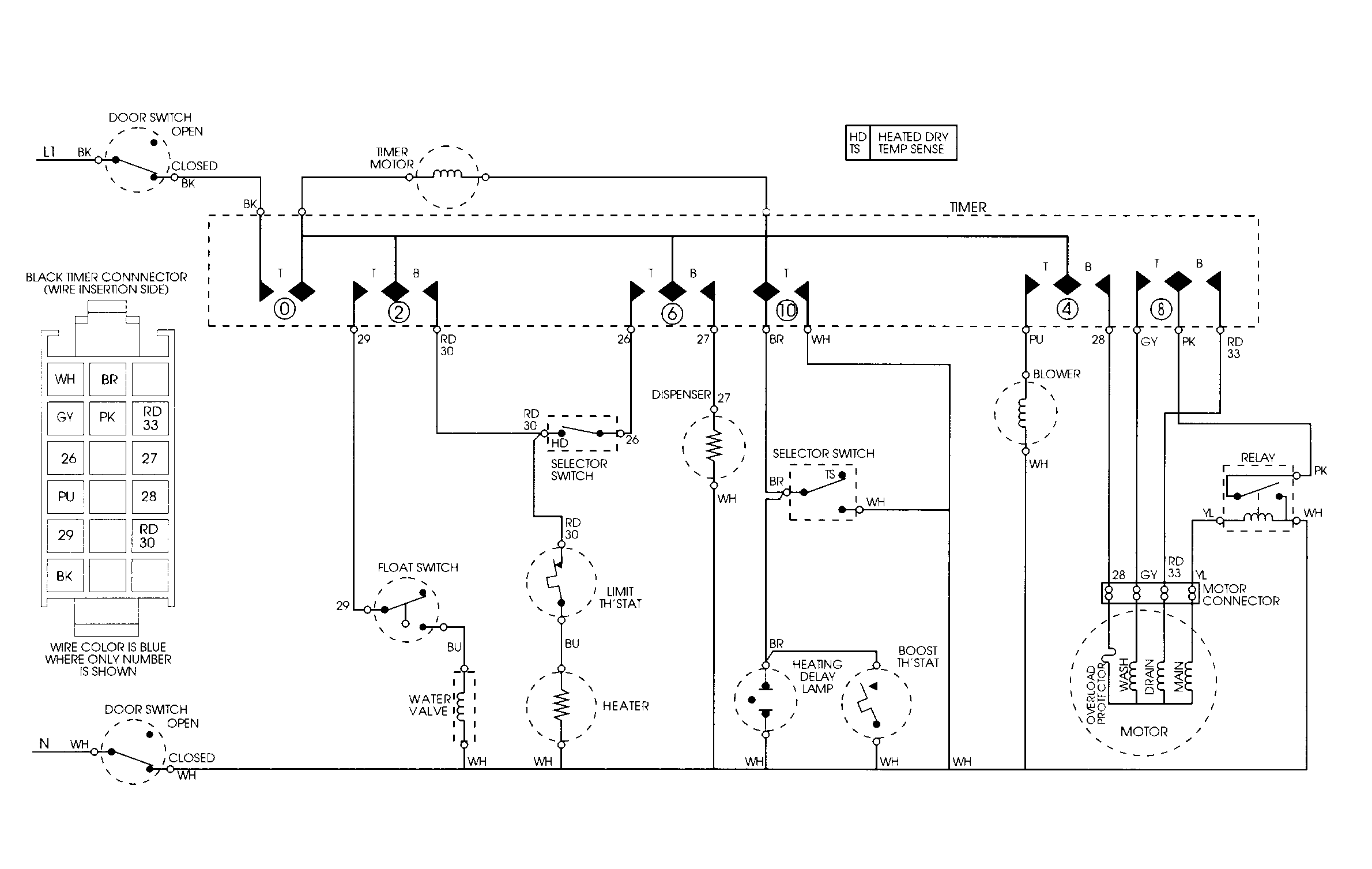 Maytag DWU7560AAM wiring information diagram